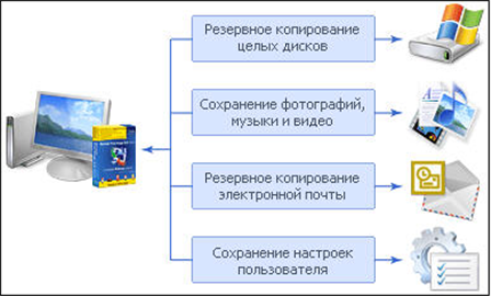 Скачать бесплатно мегалайнером самые лучшие киноновинки для